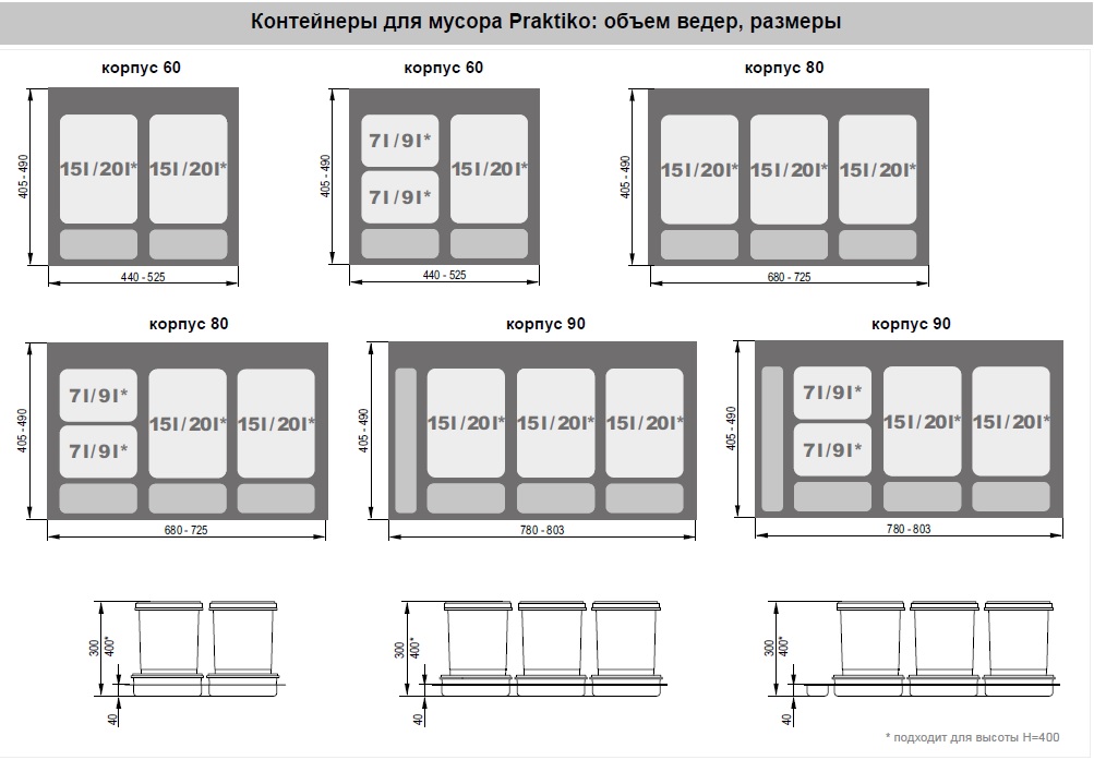 praktiko_1