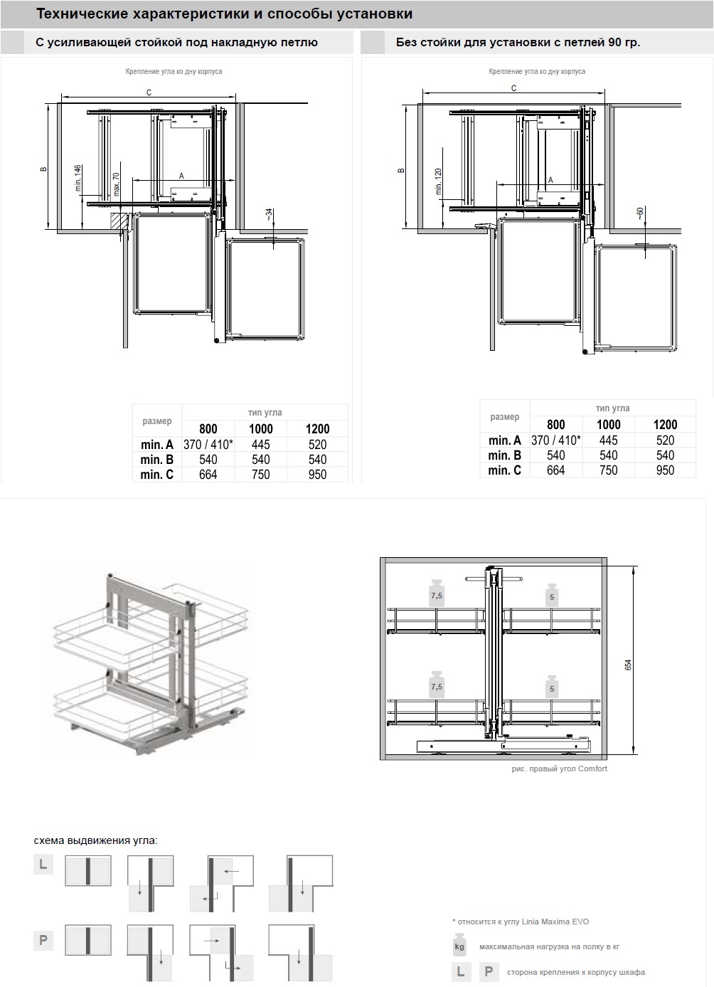 Comfort-Linia-Maxima-2